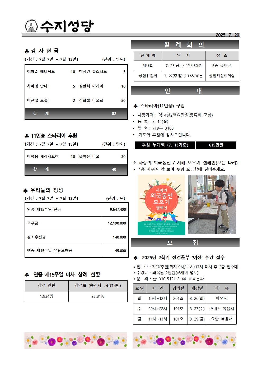 2025. 7. 20 – 연중 제16주일(농민주일)