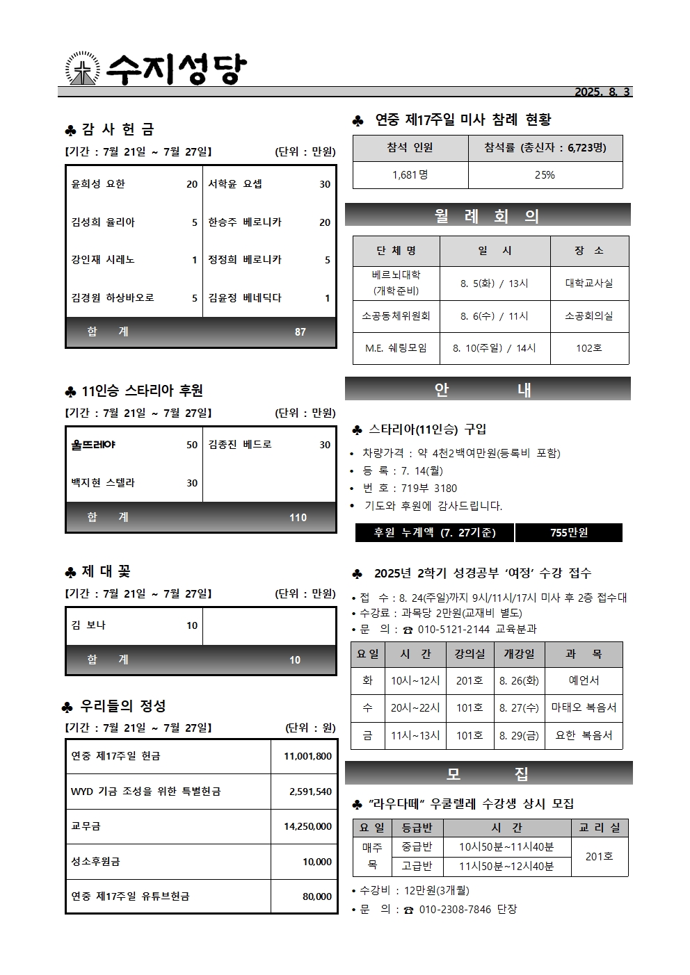 2025. 8. 3 – 연중 제18주일