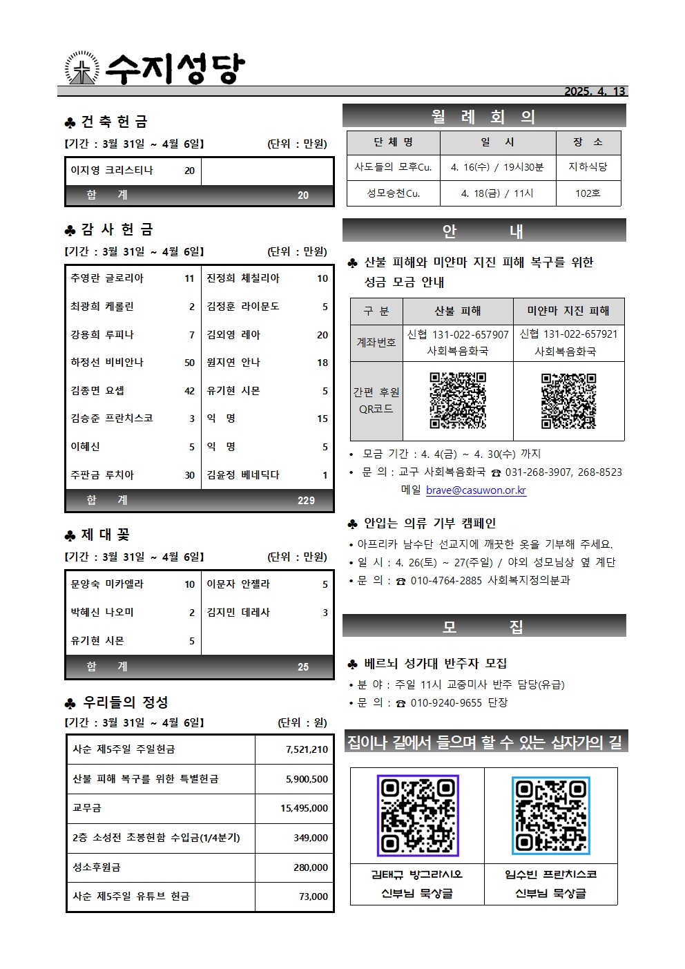 2025. 4. 13 – 주님 수난 성지 주일