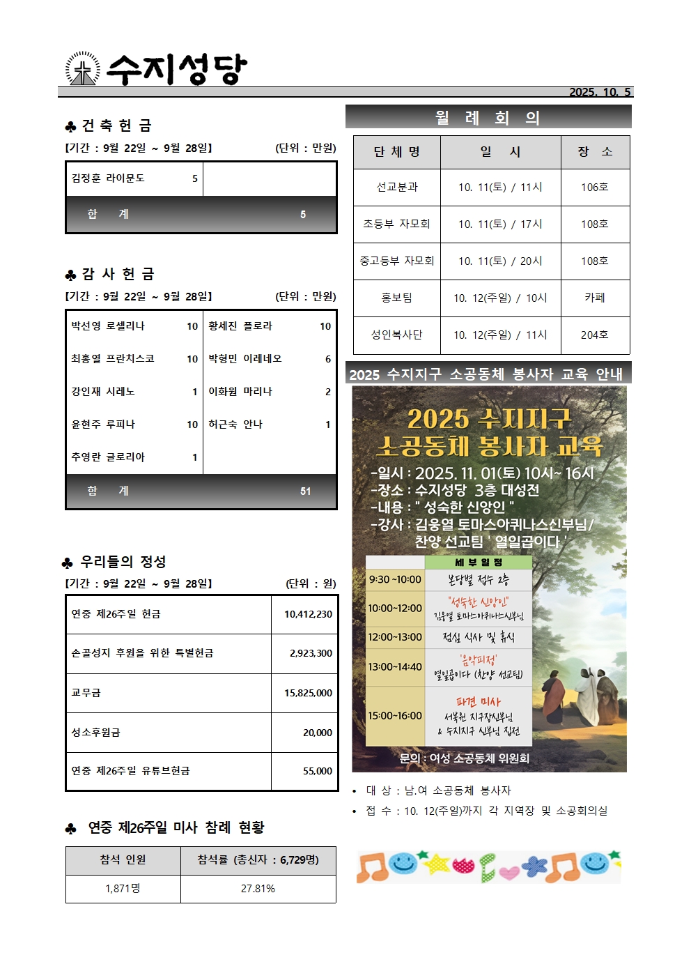 2025. 10. 5 – 연중 제27주일