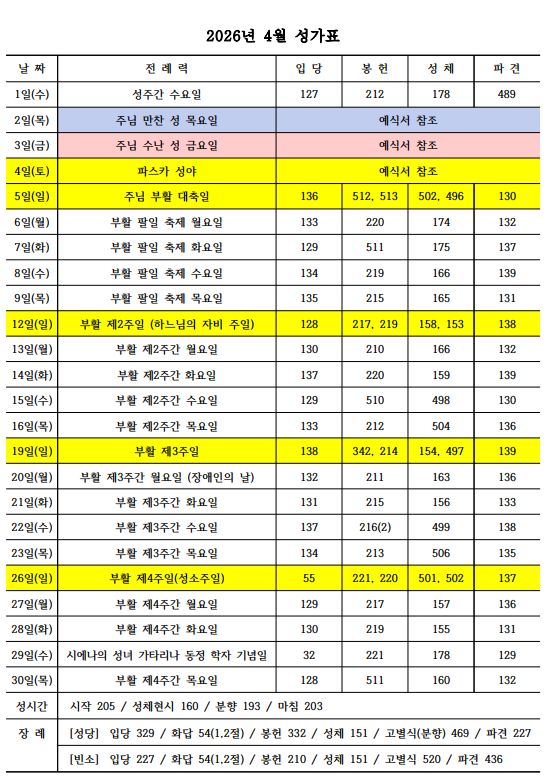 2026년 4월 성가표
