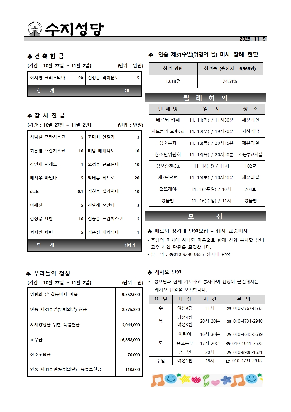 2025. 11. 9 – 라테라노 대성전 봉헌 축일(평신도 주일)