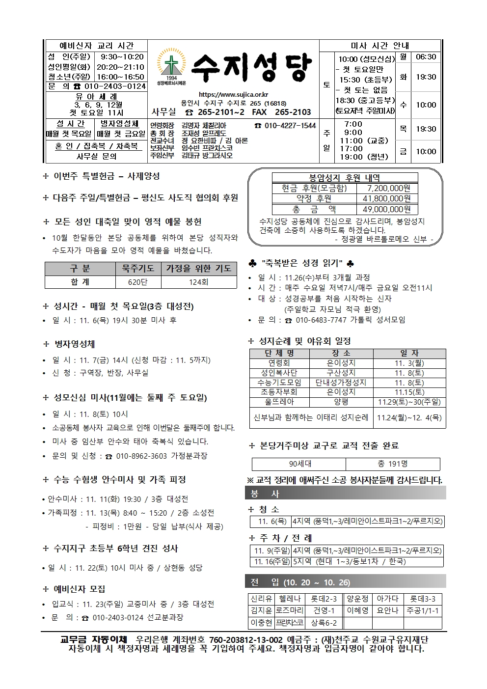 2025. 11. 2 – 죽은 모든 이를 기억하는 위령의 날