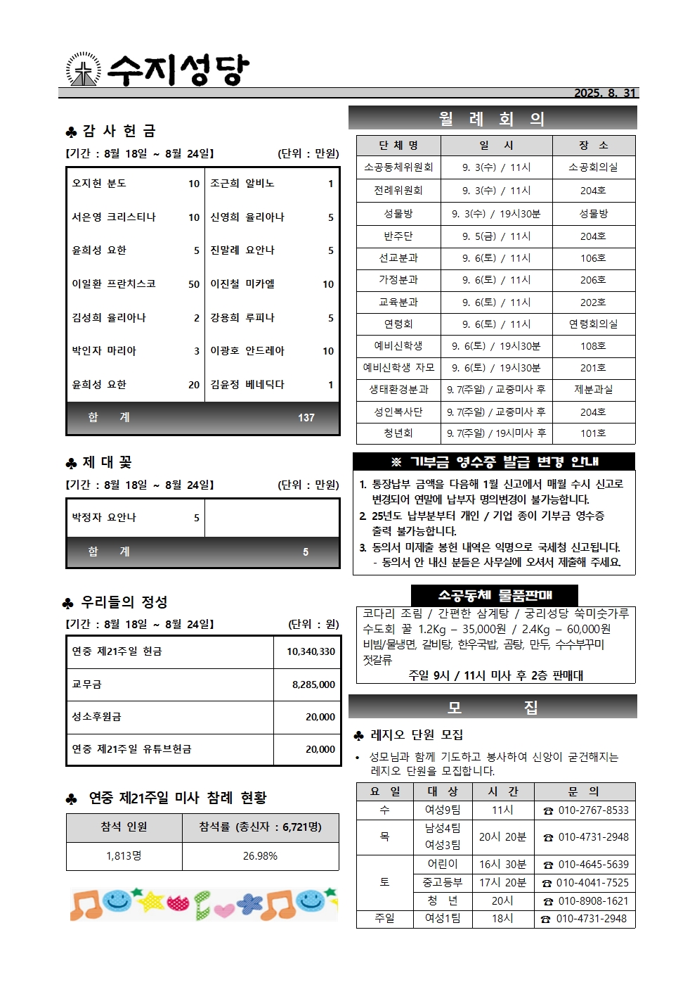 2025. 8. 31 – 연중 제22주일