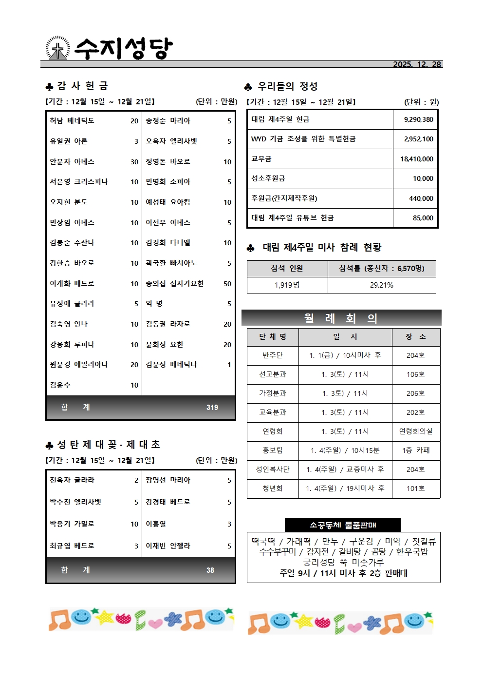 2025. 12. 28 – 예수,마리아,요셉의 성가정 축일