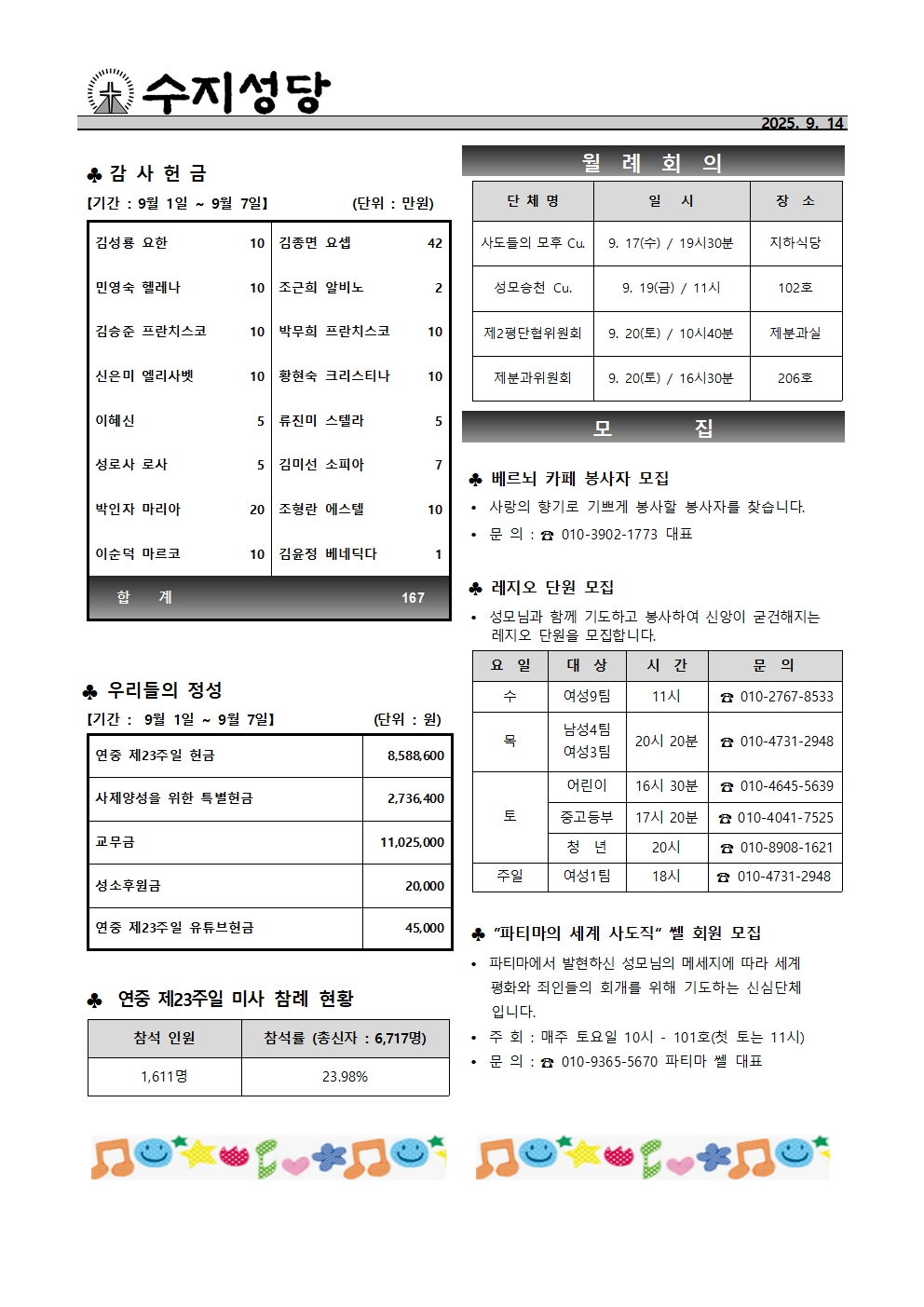 2025. 9. 14 – 성 십자가 현양 축일
