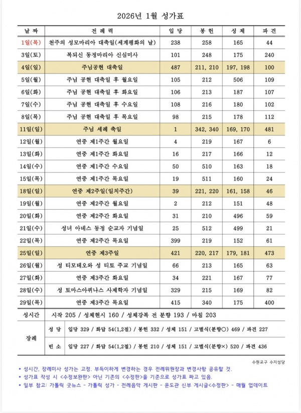26년 1월 성가번호