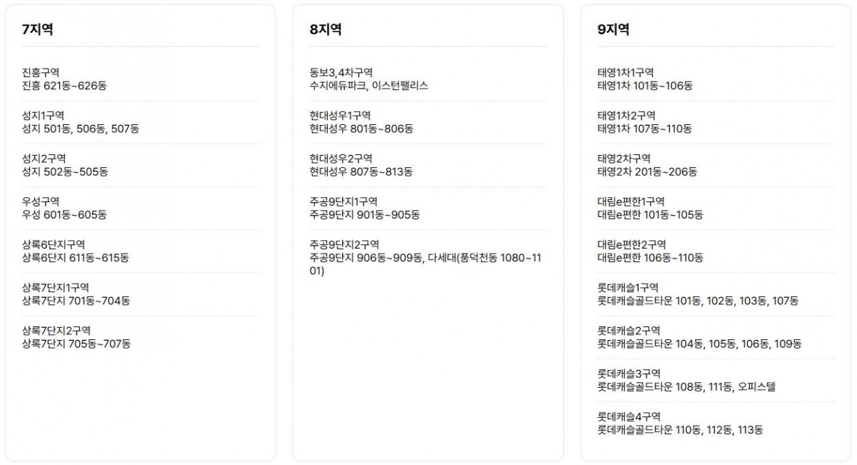 지역별 해당 구역표와 도로명 주소로 찾는 수지성당 지역명과 구역명