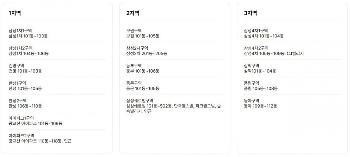 지역별 해당 구역표와 도로명 주소로 찾는 수지성당 지역명과 구역명
