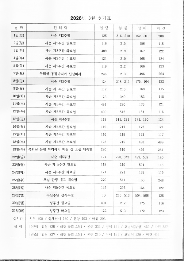 2026년 3월 성가번호