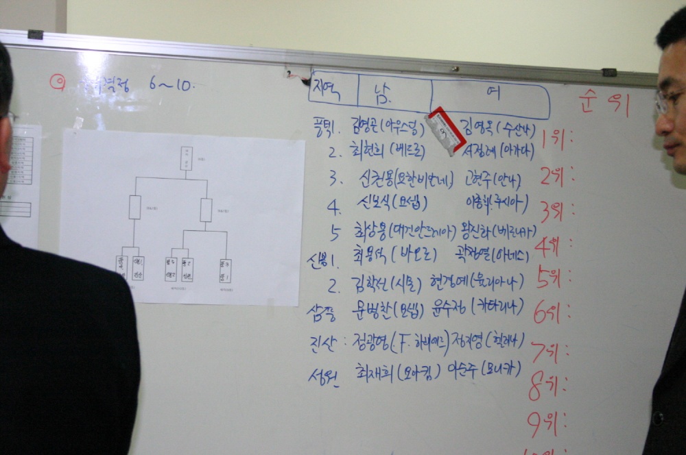 20060219-본당 총회 및 척사대회
