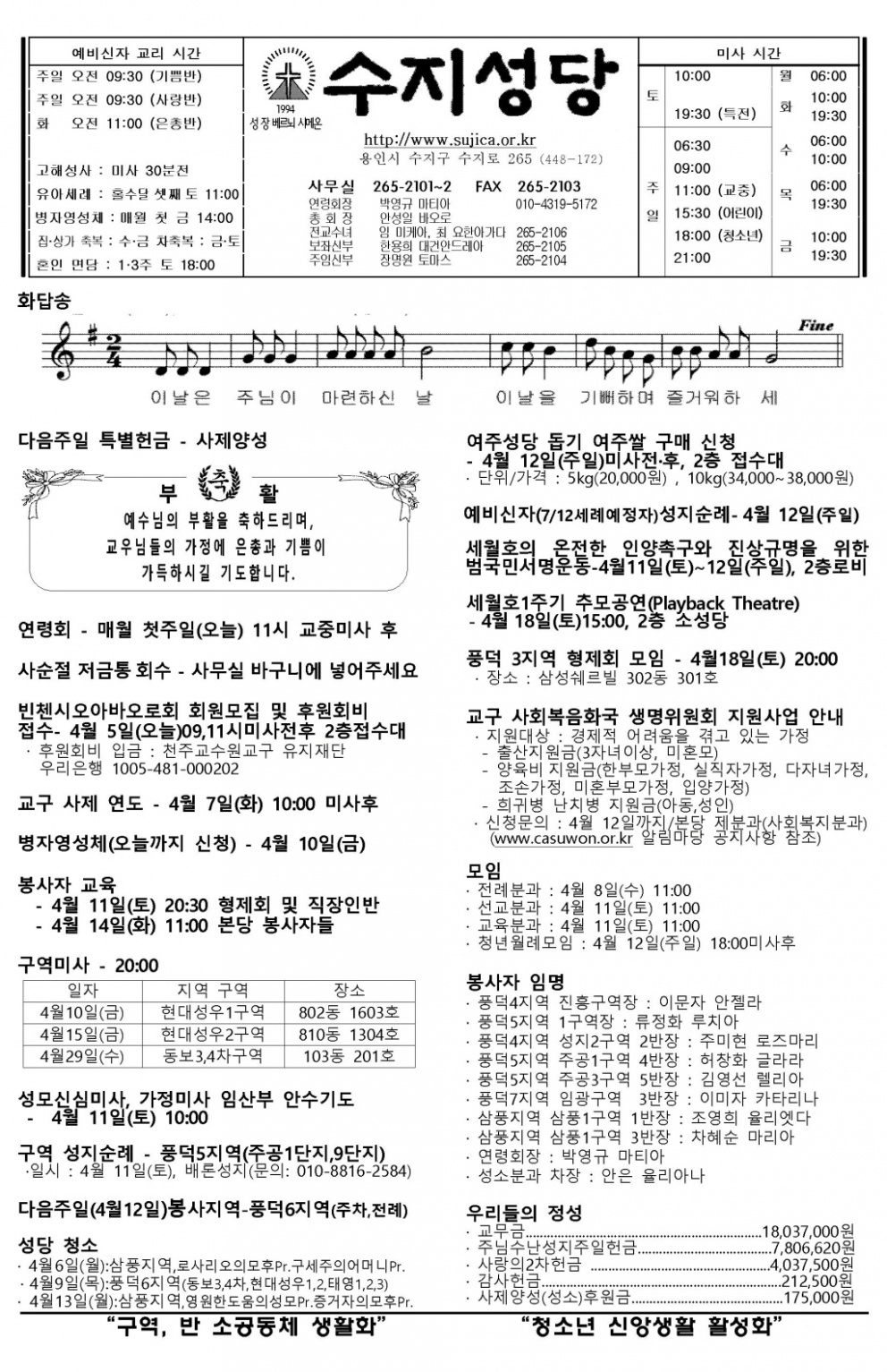 (주보)예수부활대축일 15.04.05(나해)