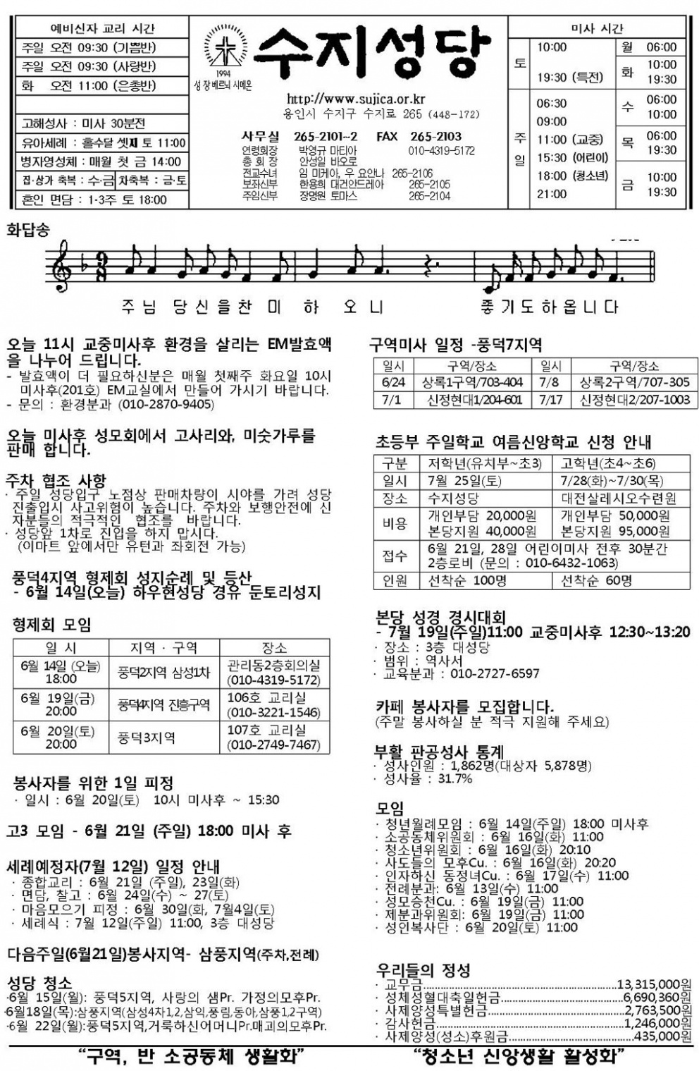 (주보) 연중 제11주일 (2015. 6. 14)