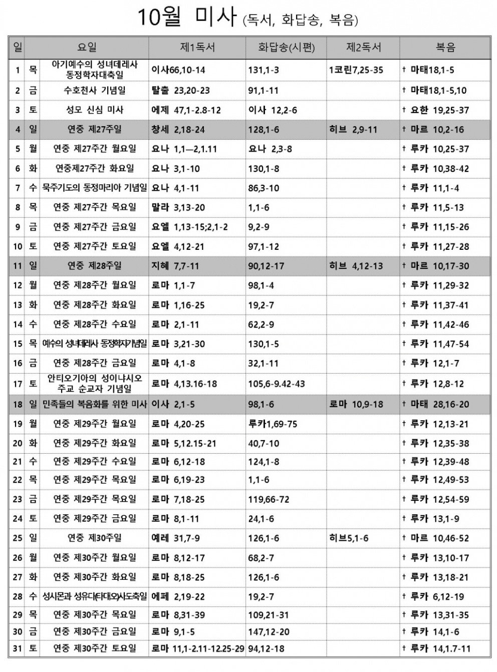 2015년 10월 미사 독서 화답송