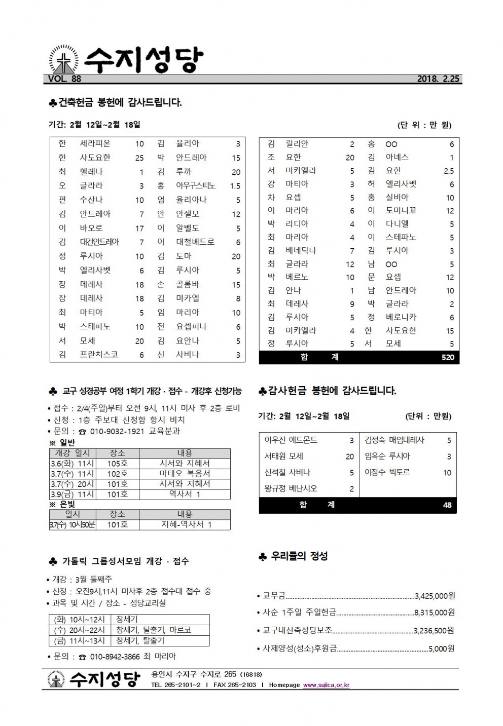 사순 제2주일 (20180225)