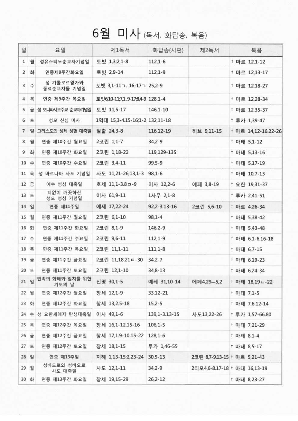 2015년 6월 미사 (독서, 화답송, 복음)