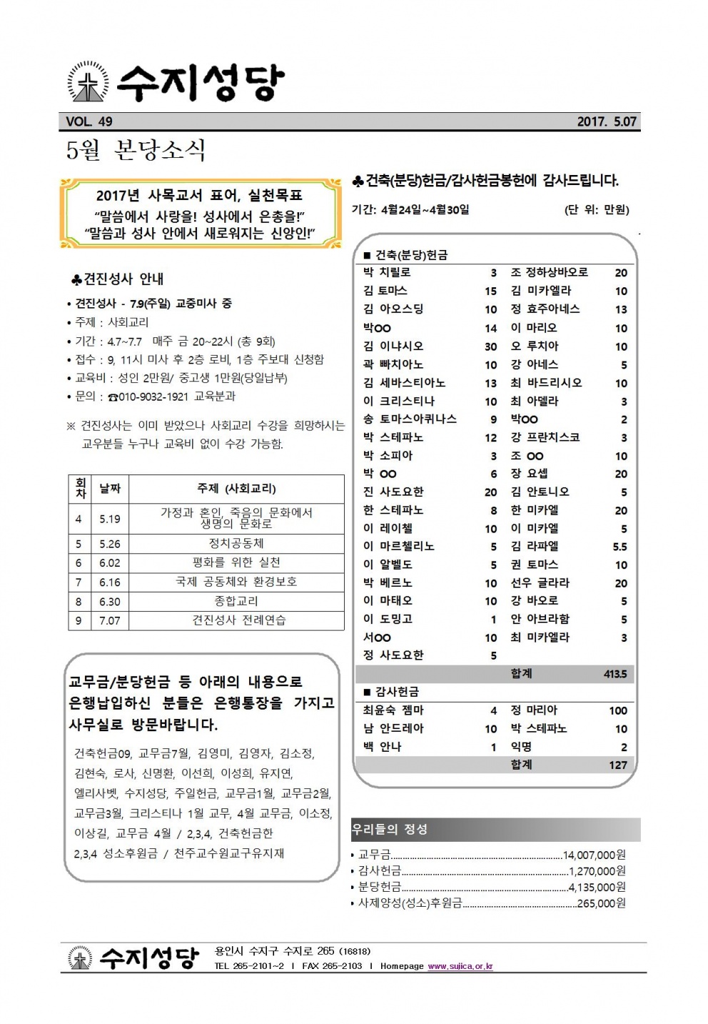 부활 제4주일 (20170507)
