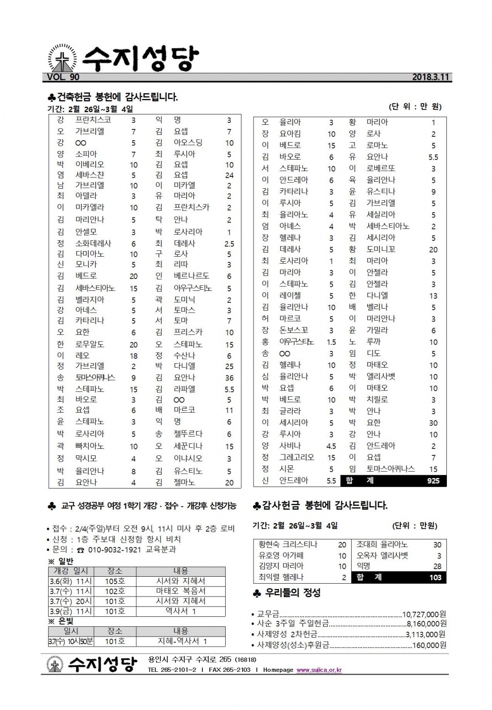 사순 제4주일 (20180311)