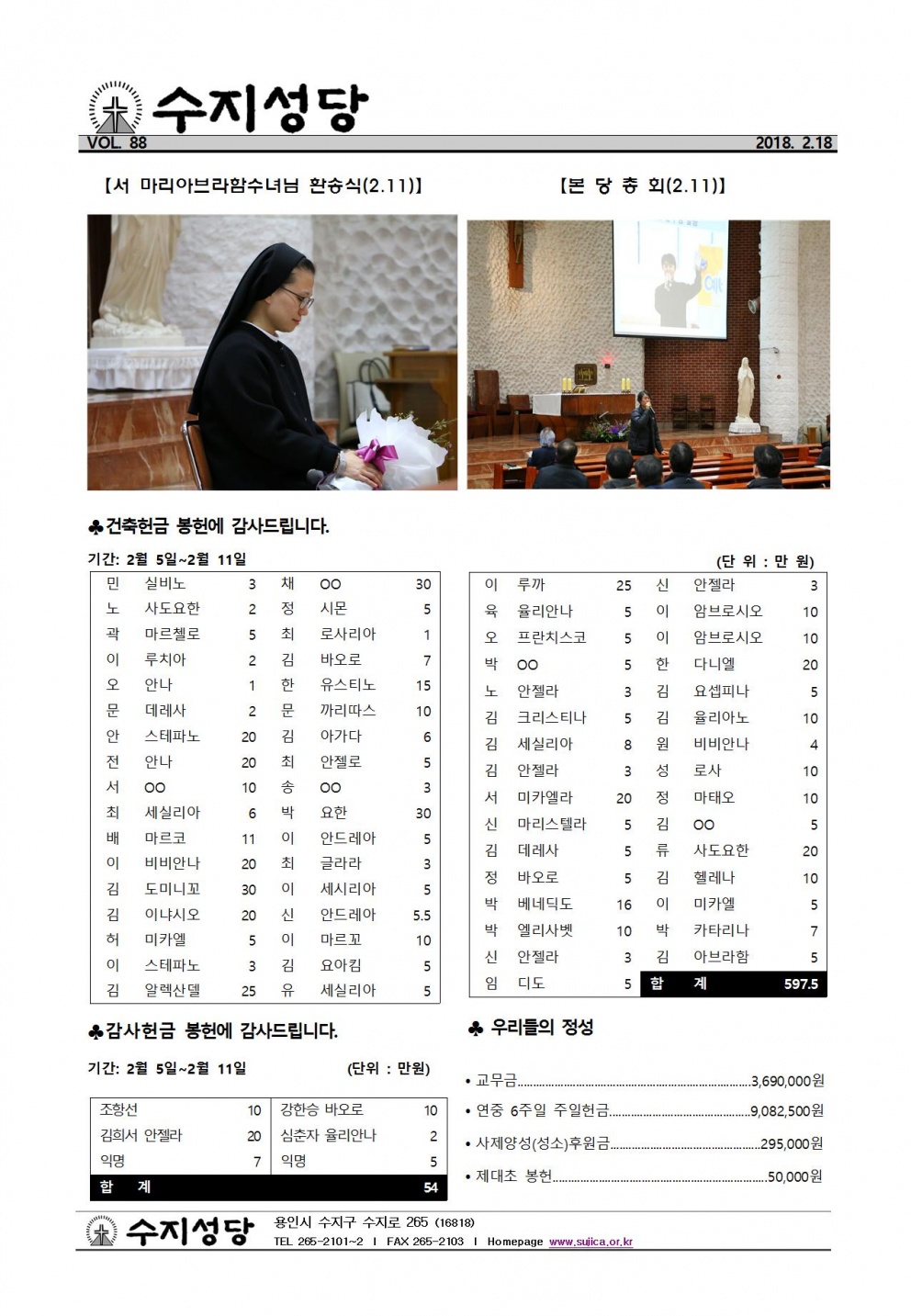 사순 제1주일 (20180218)