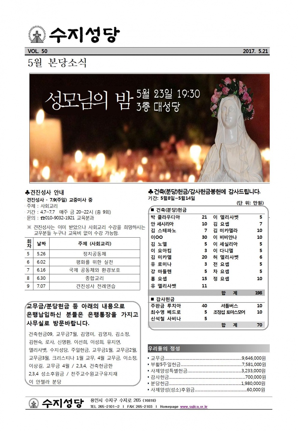 부활 제6주일 (20170521)