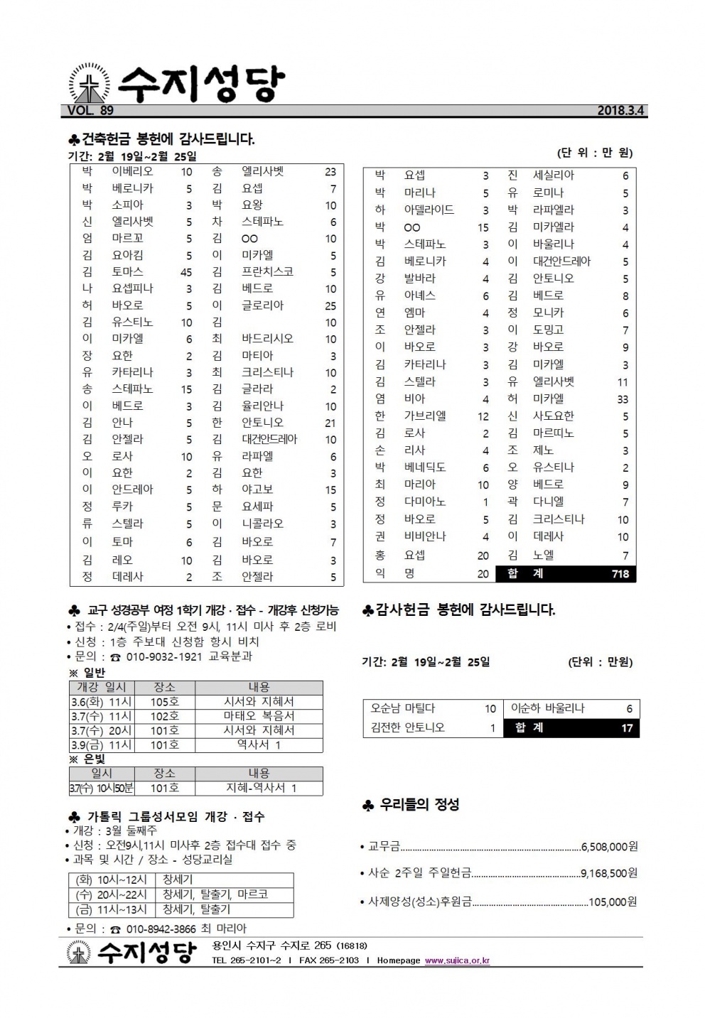 사순 제3주일 (20180304)