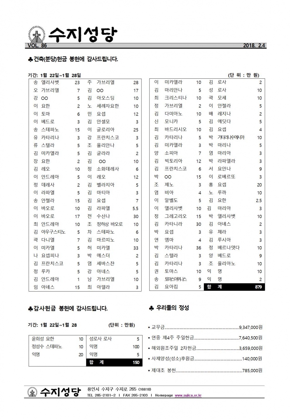 연중 제5주일 (20180204)