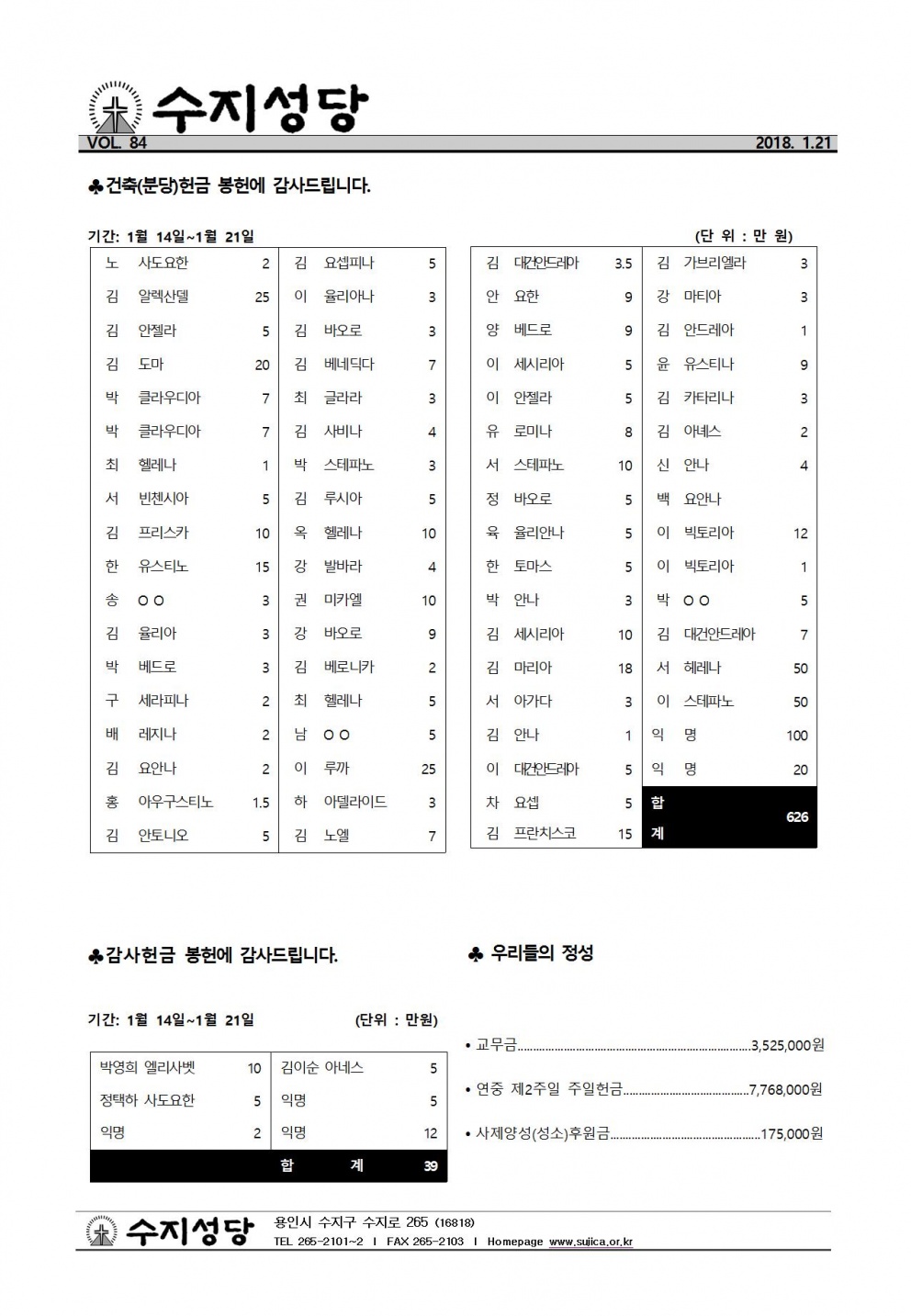 연중 제3주일 (20180121)