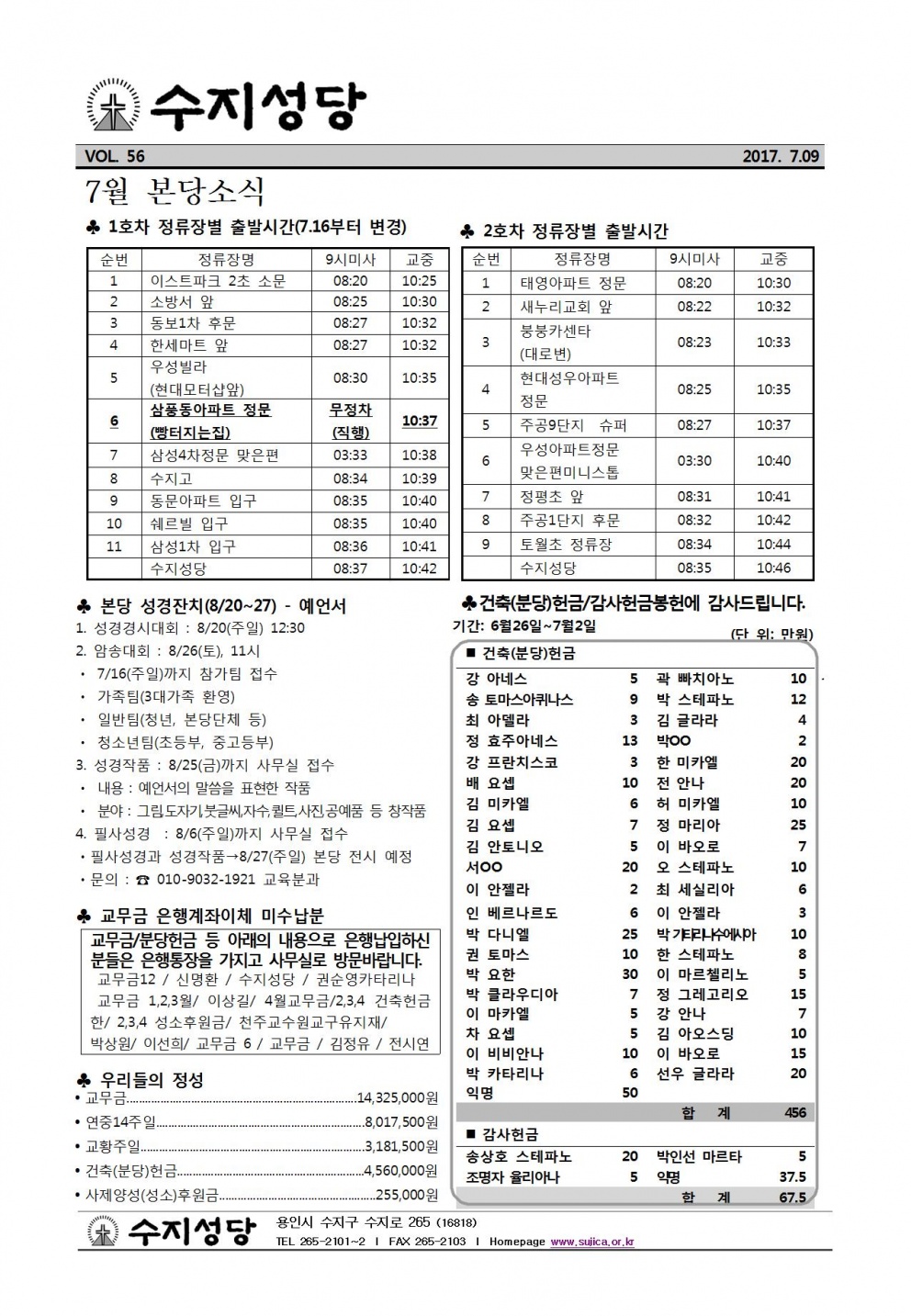 연중 제14주일 (20170709)