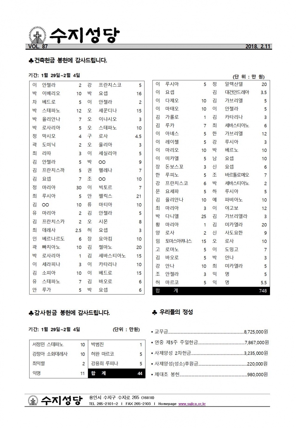 연중 제6주일 (20180211)