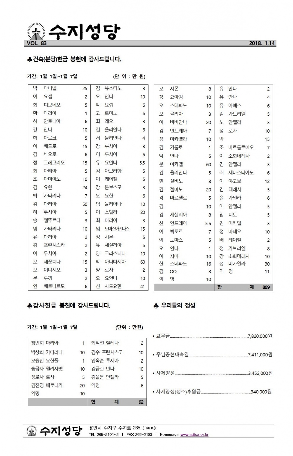 연중 제2주일 (20180114)