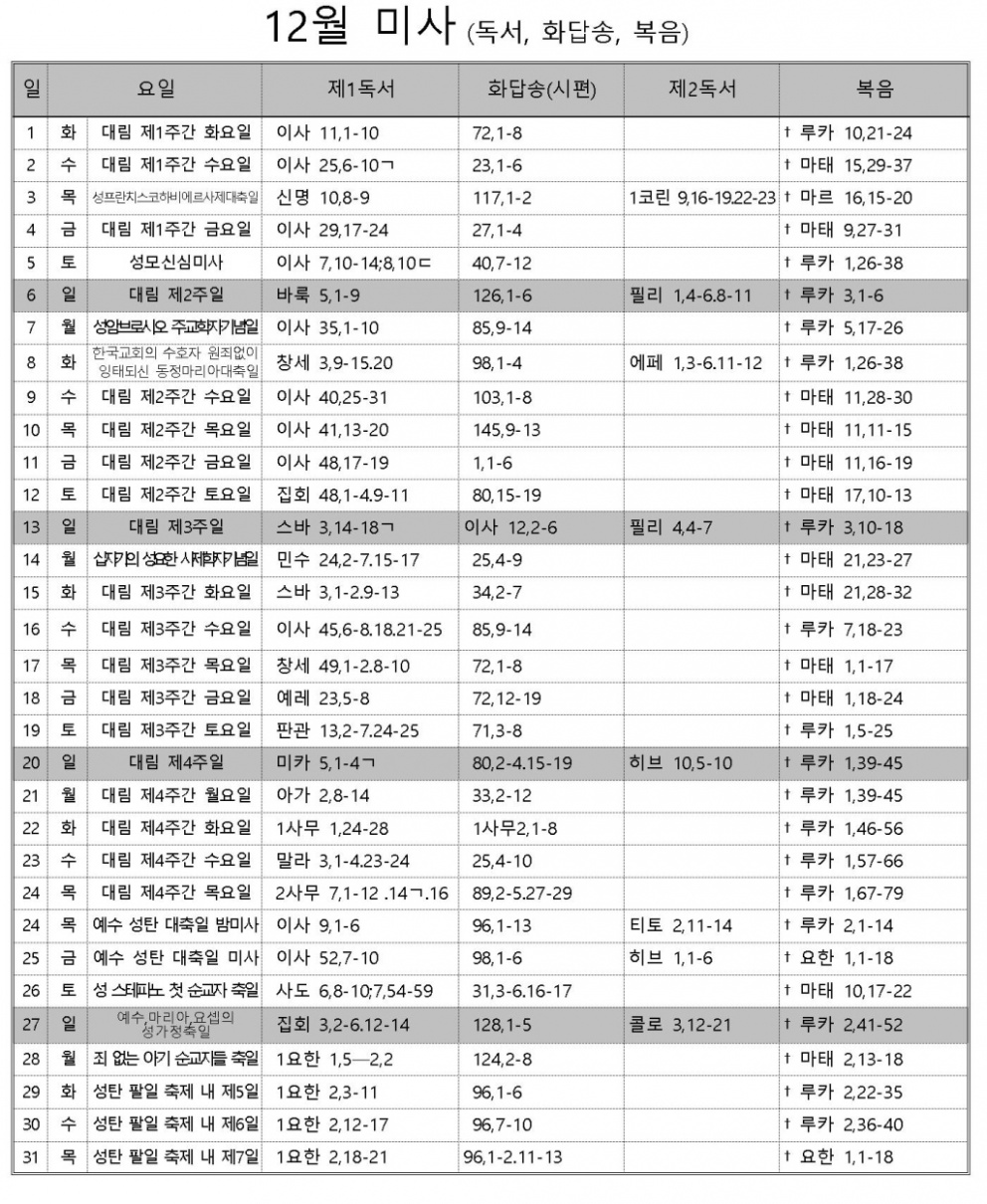 2015년 12월 미사 성경구절