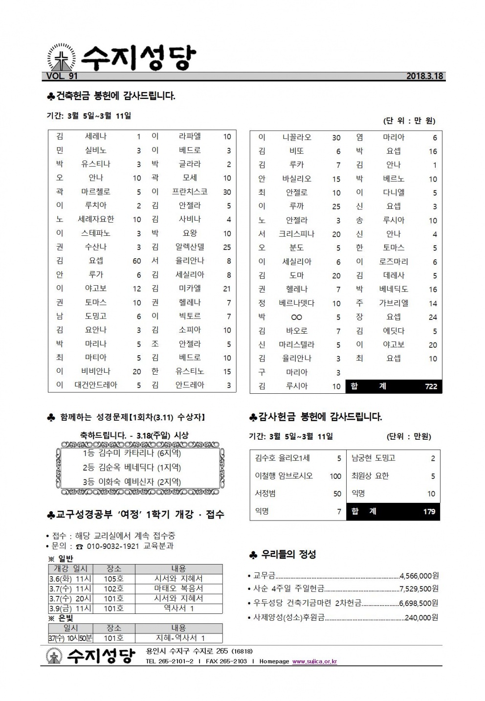 사순 제5주일 (20180318)