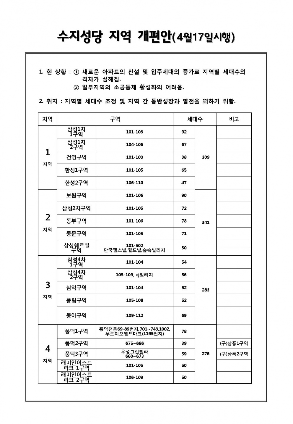(간지)지역 개편안 (4월17일 시행)