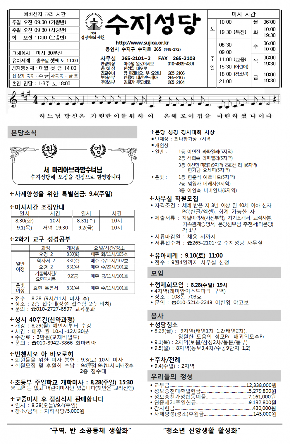 연중 제22주일 (20160828)