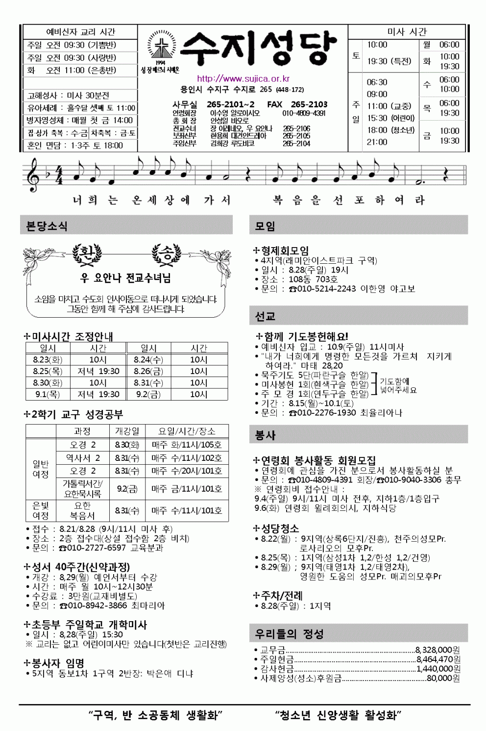 연중 제21주일 (20160821)