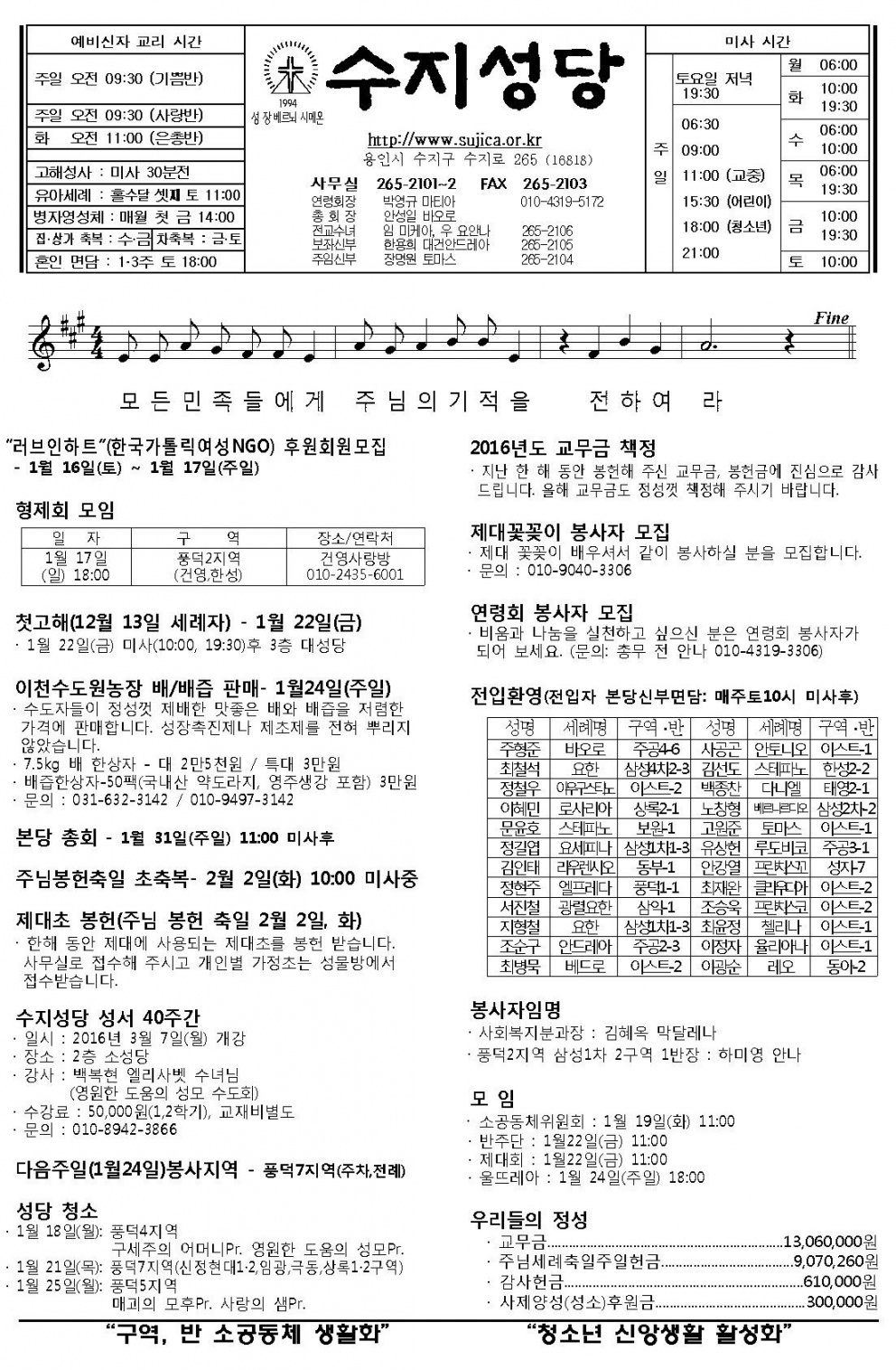 (주보) 연중 제2주일 2016. 1. 17