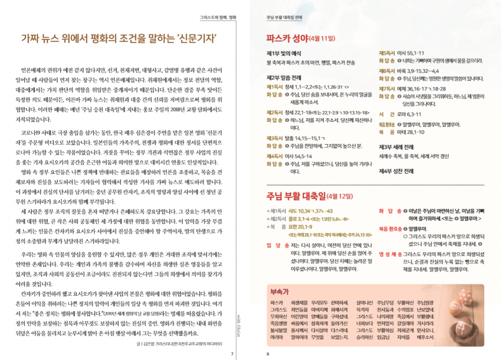 주님 부활 대축일 2020.04.12