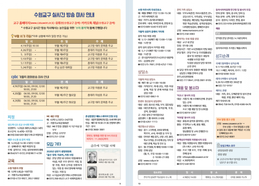 주님 부활 대축일 2020.04.12