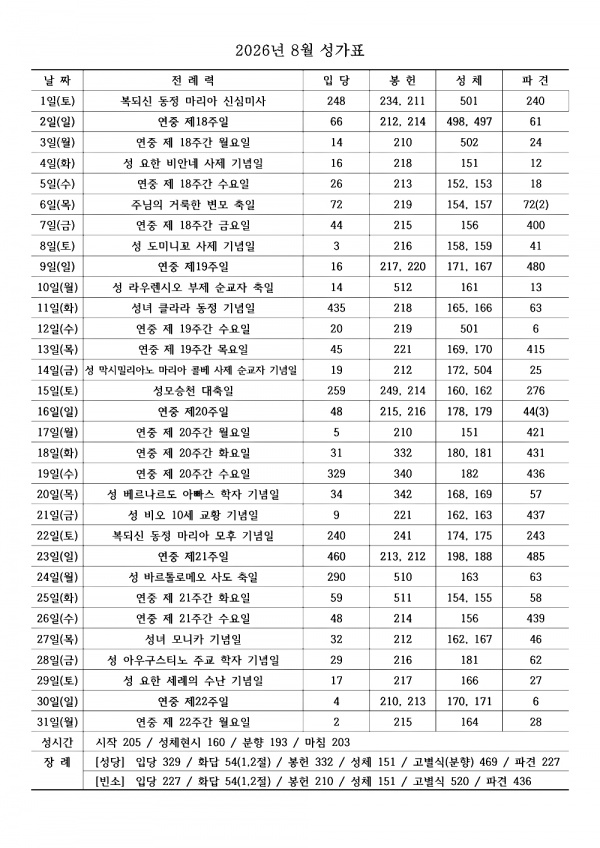 2026년 8월 성가번호