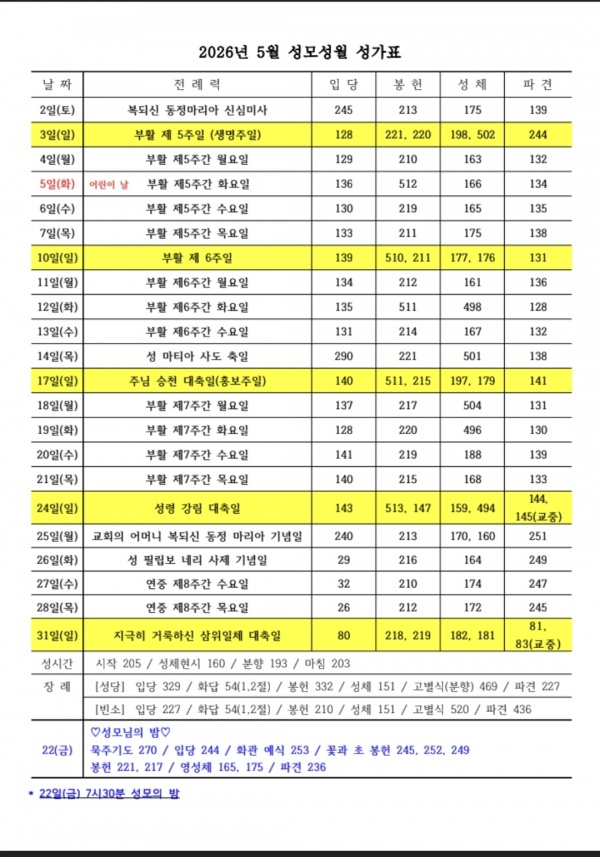 2026년 5월 성가번호표