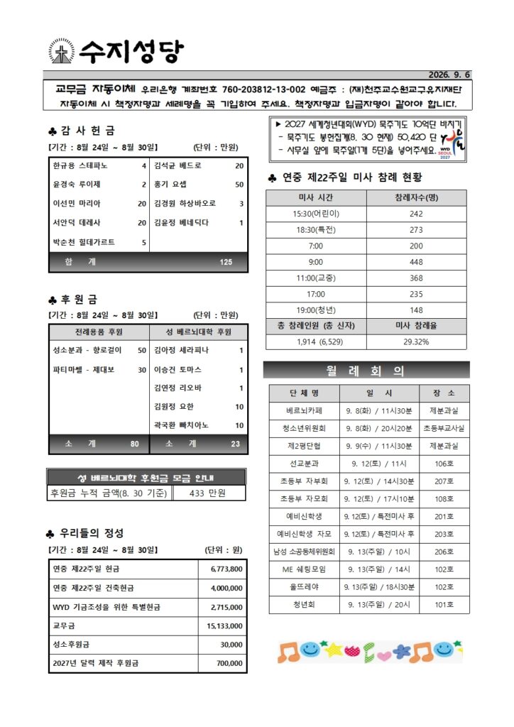 2026. 9. 6. – 연중 제23주일