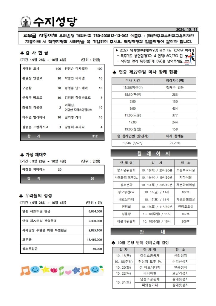 2026. 10. 11. – 연중 제28주일(군인 주일)